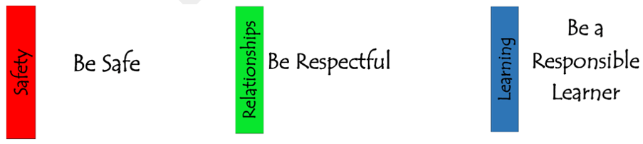 pillars-of-practice.png